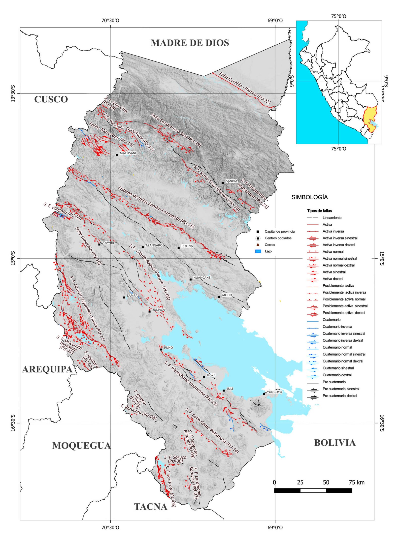 tipos de fallas sismológicas 
